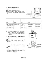 Preview for 21 page of AVer VC550 Quick Start Manual