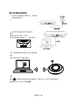 Preview for 22 page of AVer VC550 Quick Start Manual