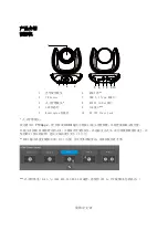 Preview for 29 page of AVer VC550 Quick Start Manual