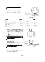 Preview for 45 page of AVer VC550 Quick Start Manual