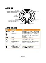 Preview for 56 page of AVer VC550 Quick Start Manual