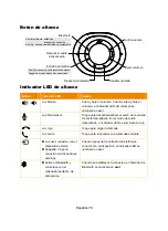 Preview for 80 page of AVer VC550 Quick Start Manual