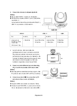 Preview for 82 page of AVer VC550 Quick Start Manual