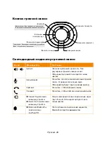 Preview for 92 page of AVer VC550 Quick Start Manual