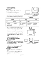 Preview for 94 page of AVer VC550 Quick Start Manual