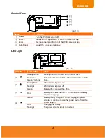 Preview for 8 page of AVer W30 User Manual