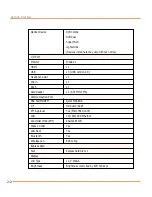 Preview for 17 page of AVERATEC 2500 Series User Manual