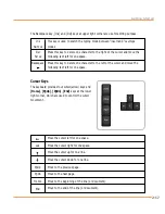 Preview for 32 page of AVERATEC 2500 Series User Manual