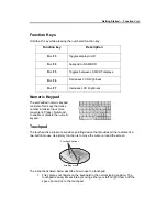 Preview for 18 page of AVERATEC 3200 Series User Manual