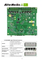 Preview for 15 page of Avermedia AVerAI EN713 Manual