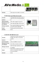 Preview for 16 page of Avermedia AVerAI EN713 Manual