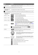 Preview for 9 page of Avermedia AVerDiGi EB5416DVD Pro User Manual