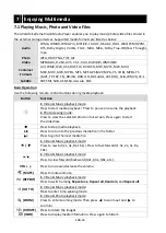 Preview for 22 page of Avermedia AVerLife 0272 User Manual