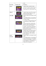 Preview for 31 page of Avermedia AVerVision300i User Manual