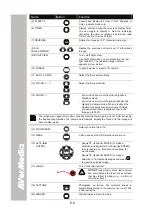 Preview for 14 page of Avermedia AVerVision330 User Manual