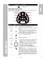 Preview for 15 page of Avermedia AVerVision330 User Manual