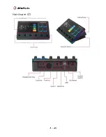 Preview for 4 page of Avermedia AX310 User Manual