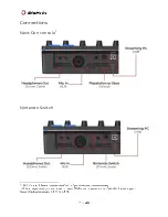 Preview for 5 page of Avermedia AX310 User Manual