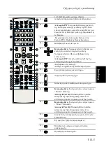 Preview for 21 page of Avermedia Duo Hybrid PCI-E Quick Installation Manual