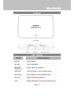 Preview for 6 page of Avermedia extremecap u3 C877 Quick Manual