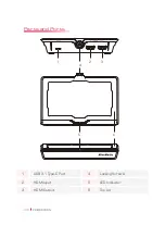 Preview for 6 page of Avermedia GC551 Quick Manual