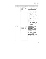 Preview for 15 page of Avermedia TV TUNER BOX User Manual