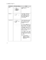 Preview for 15 page of Avermedia TVBox 5 User Manual