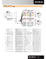 Preview for 2 page of AVerTV C027 Quick Installation Manual