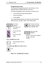 Preview for 45 page of Avery Berkel M Series User Instructions