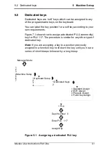 Preview for 93 page of Avery Berkel M Series User Instructions