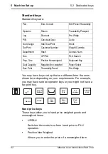 Preview for 94 page of Avery Berkel M Series User Instructions