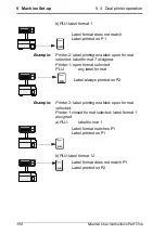 Preview for 110 page of Avery Berkel M Series User Instructions