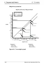 Preview for 150 page of Avery Berkel M Series User Instructions