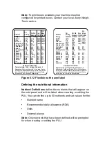 Preview for 162 page of Avery Berkel M Series User Instructions