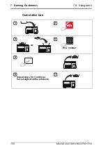 Preview for 192 page of Avery Berkel M Series User Instructions