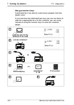 Preview for 194 page of Avery Berkel M Series User Instructions