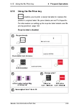 Preview for 251 page of Avery Berkel M Series User Instructions