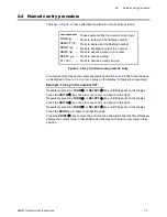 Preview for 15 page of Avery Weigh-Tronix ZM201 User Instructions