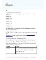 Preview for 206 page of AVG 9.0 INTERNET SECURITY BUSINESS EDITION - V 90.6 User Manual