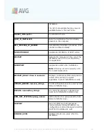 Preview for 216 page of AVG ANTI-VIRUS BUSINESS EDITION 9.0 - REV 90.6 User Manual