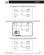 Preview for 70 page of AVG EZTouch  EZ-S6M-FSH Hardware User Manual