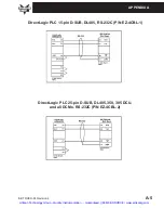 Preview for 72 page of AVG EZTouch  EZ-S6M-FSH Hardware User Manual