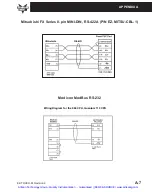 Preview for 74 page of AVG EZTouch  EZ-S6M-FSH Hardware User Manual