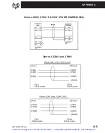 Preview for 76 page of AVG EZTouch  EZ-S6M-FSH Hardware User Manual