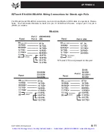 Preview for 78 page of AVG EZTouch  EZ-S6M-FSH Hardware User Manual