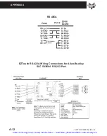 Preview for 79 page of AVG EZTouch  EZ-S6M-FSH Hardware User Manual