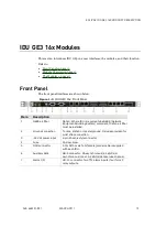 Preview for 15 page of Aviat Networks ECLIPSE IDU GE3 16x Product Description