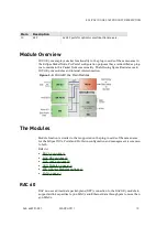 Preview for 17 page of Aviat Networks ECLIPSE IDU GE3 16x Product Description