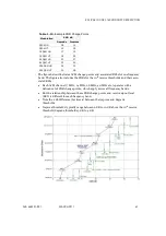 Preview for 63 page of Aviat Networks ECLIPSE IDU GE3 16x Product Description