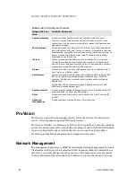 Preview for 82 page of Aviat Networks ECLIPSE IDU GE3 16x Product Description